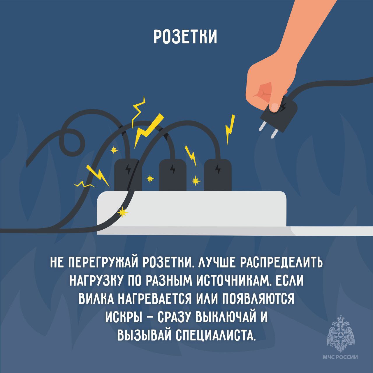 Изображения.